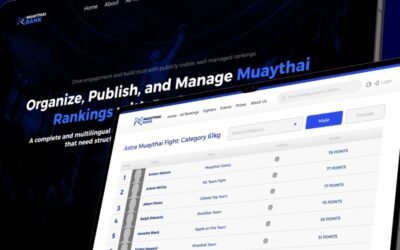 MuaythaiRank: Plataforma internacional de rankings chegará ao Brasil com versão em pt-br