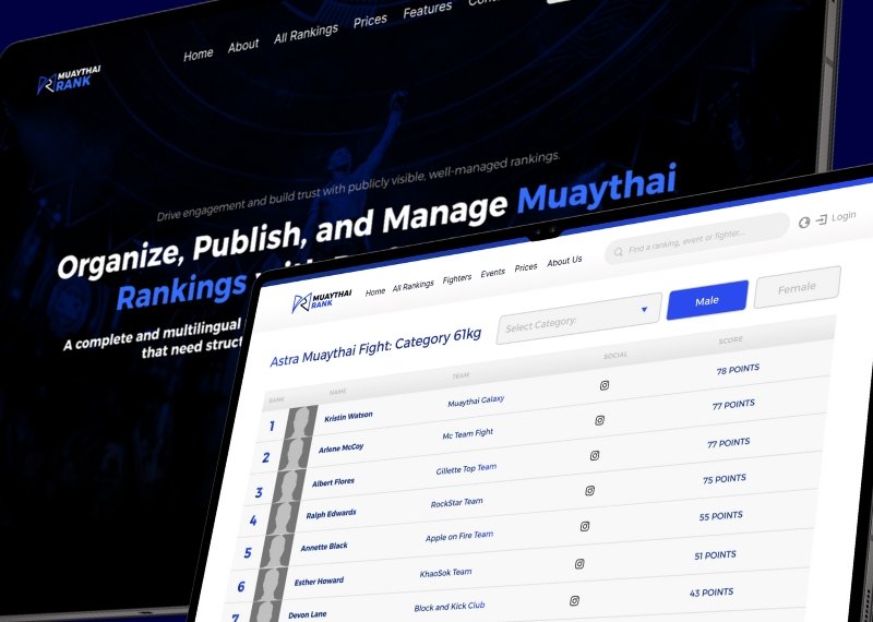 MuaythaiRank: Plataforma internacional de rankings chegará ao Brasil com versão em pt-br